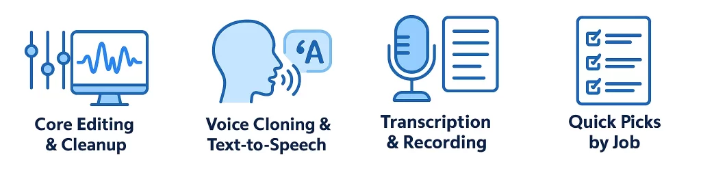 Icons representing categories of AI audio tools